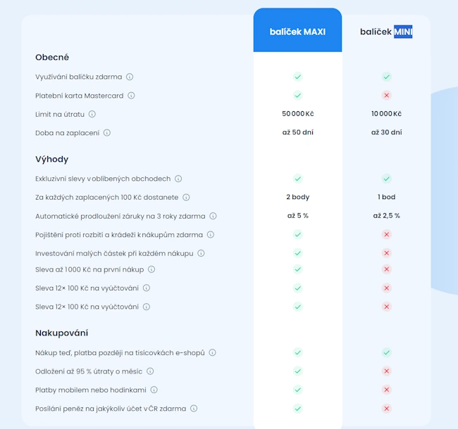 Porovnání balíčků MINI a MAXI - výhody.